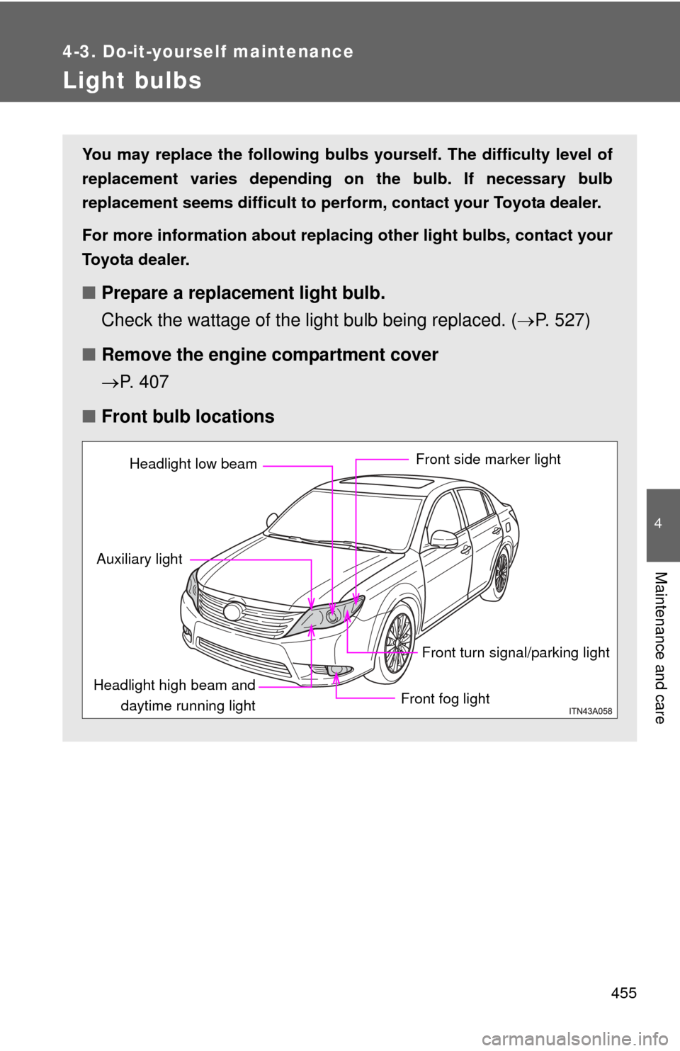 TOYOTA AVALON 2012 XX40 / 4.G Owners Manual 455
4-3. Do-it-yourself maintenance
4
Maintenance and care
Light bulbs
You may replace the following bulbs yourself. The difficulty level of
replacement varies depending on the bulb. If necessary bulb