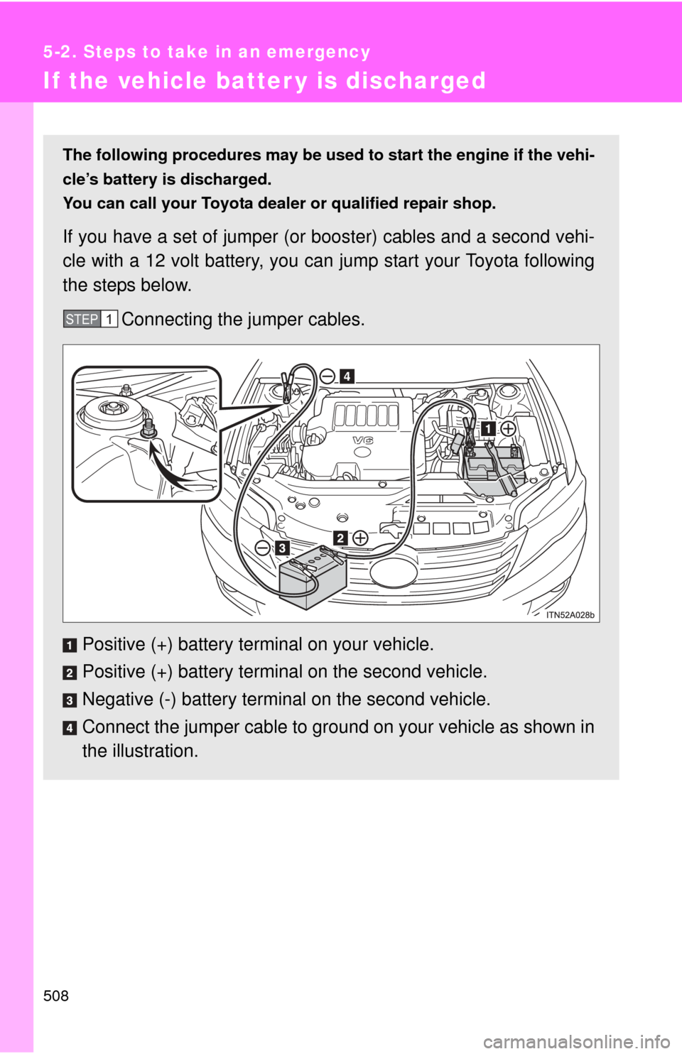 TOYOTA AVALON 2012 XX40 / 4.G Owners Manual 508
5-2. Steps to take in an emergency
If the vehicle batter y is discharged
The following procedures may be used to start the engine if the vehi-
cle’s battery is discharged.
You can call your Toyo