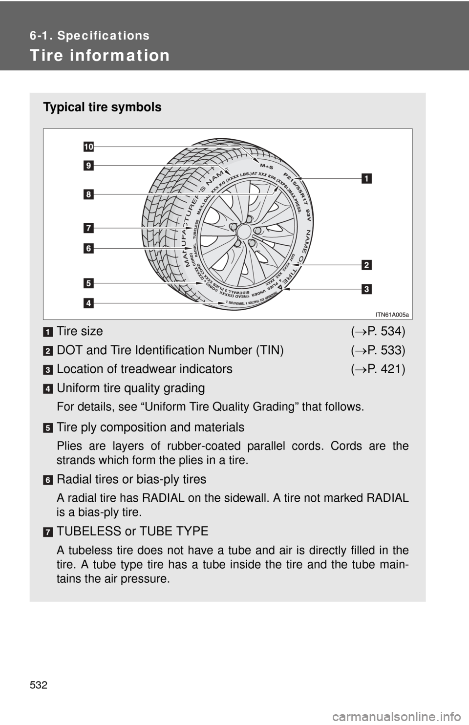 TOYOTA AVALON 2012 XX40 / 4.G Owners Manual 532
6-1. Specifications
Tire infor mation
Typical tire symbolsTire size ( P. 534)
DOT and Tire Identification Number (TIN) ( P. 533)
Location of treadwear indicators ( P. 421)
Uniform tire qu