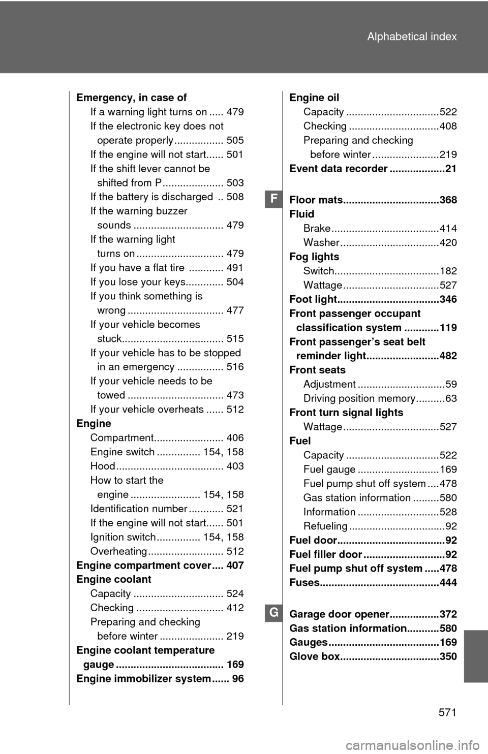 TOYOTA AVALON 2012 XX40 / 4.G Owners Manual 571
Alphabetical index
Emergency, in case of
If a warning light turns on ..... 479
If the electronic key does not 
operate properly ................. 505
If the engine will not start...... 501
If the 