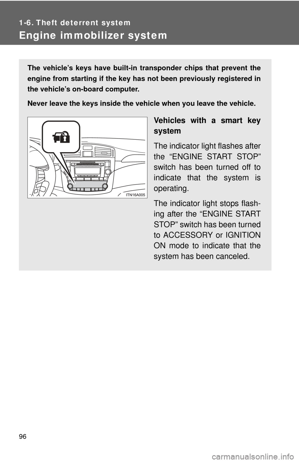 TOYOTA AVALON 2012 XX40 / 4.G Owners Manual 96
1-6. Theft deterrent system
Engine immobilizer system
The vehicle’s keys have built-in transponder chips that prevent the
engine from starting if the key has not been previously registered in
th TOYOTA AVALON 2012 XX40 / 4.G Owners Manual 96
1-6. Theft deterrent system
Engine immobilizer system
The vehicle’s keys have built-in transponder chips that prevent the
engine from starting if the key has not been previously registered in
th