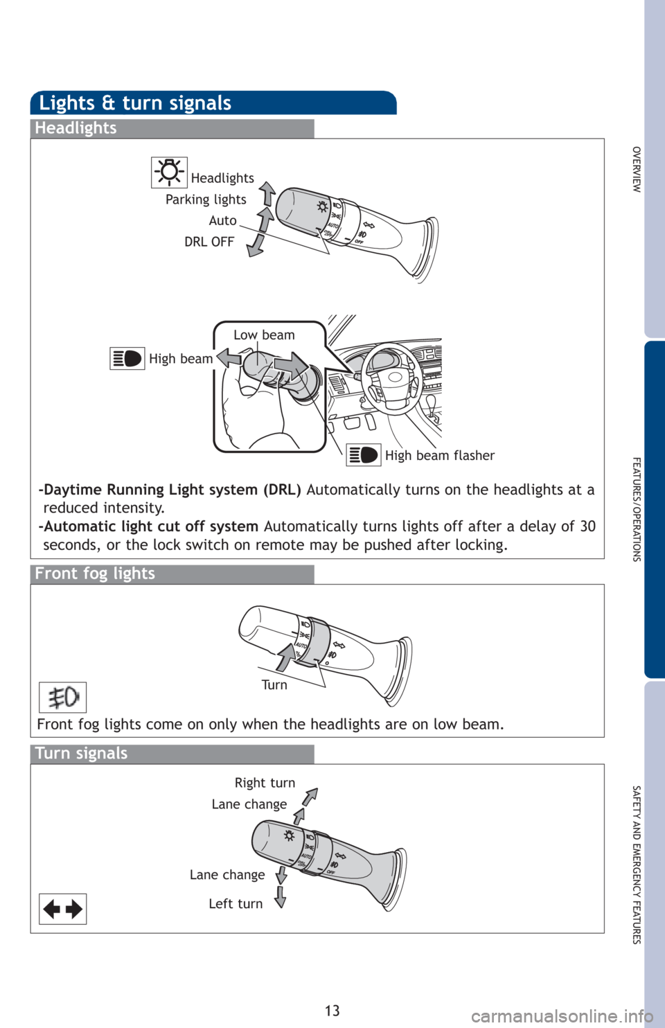 TOYOTA AVALON 2012 XX40 / 4.G Quick Reference Guide OVERVIEW
FEATURES/OPERATIONS
SAFETY AND EMERGENCY FEATURES
13
Lights & turn signals
Turn signals
Headlights
High beam flasher
Low beam
Front fog lights
-Daytime Running Light system (DRL) 
Automatical