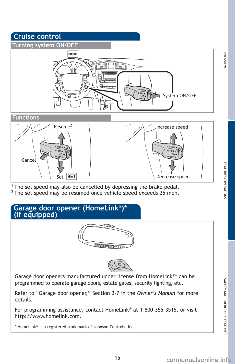 TOYOTA AVALON 2012 XX40 / 4.G Quick Reference Guide OVERVIEW
FEATURES/OPERATIONS
SAFETY AND EMERGENCY FEATURES
15
Cruise control
1 The set speed may also be cancelled by depressing the brake pedal.2 The set speed may be resumed once vehicle speed excee