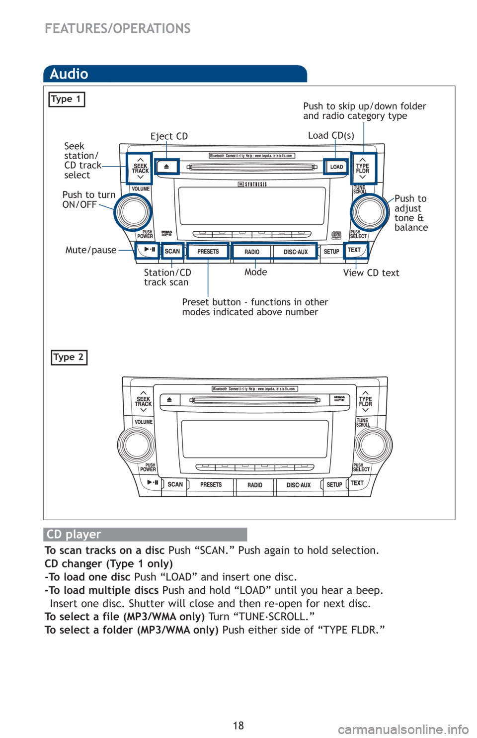 TOYOTA AVALON 2012 XX40 / 4.G Quick Reference Guide 18
FEATURES/OPERATIONS
Audio
Eject CD
Push to turn
ON/OFF
View CD text
Seek
station/
CD track
select
Mode
Preset button - functions in other
modes indicated above number
Push to skip up/down folder
an