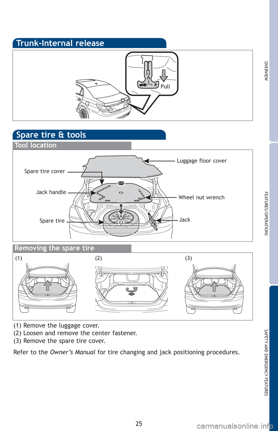TOYOTA AVALON 2012 XX40 / 4.G Quick Reference Guide OVERVIEW
FEATURES/OPERATIONS
SAFETY AND EMERGENCY FEATURES
25
Spare tire & tools
Tool location
Removing the spare tire
(1) Remove the luggage cover.
(2) Loosen and remove the center fastener.
(3) Remo TOYOTA AVALON 2012 XX40 / 4.G Quick Reference Guide OVERVIEW
FEATURES/OPERATIONS
SAFETY AND EMERGENCY FEATURES
25
Spare tire & tools
Tool location
Removing the spare tire
(1) Remove the luggage cover.
(2) Loosen and remove the center fastener.
(3) Remo