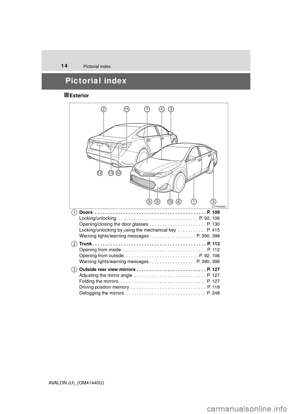 TOYOTA AVALON 2013 XX40 / 4.G Owners Manual 14
AVALON (U)_(OM41440U)
Pictorial index
Pictorial index
■Exterior
Doors  . . . . . . . . . . . . . . . . . . . . . . . . . . . . . . . . . . . . . . . . . . .  P. 109
Locking/unlocking  . . . . . .