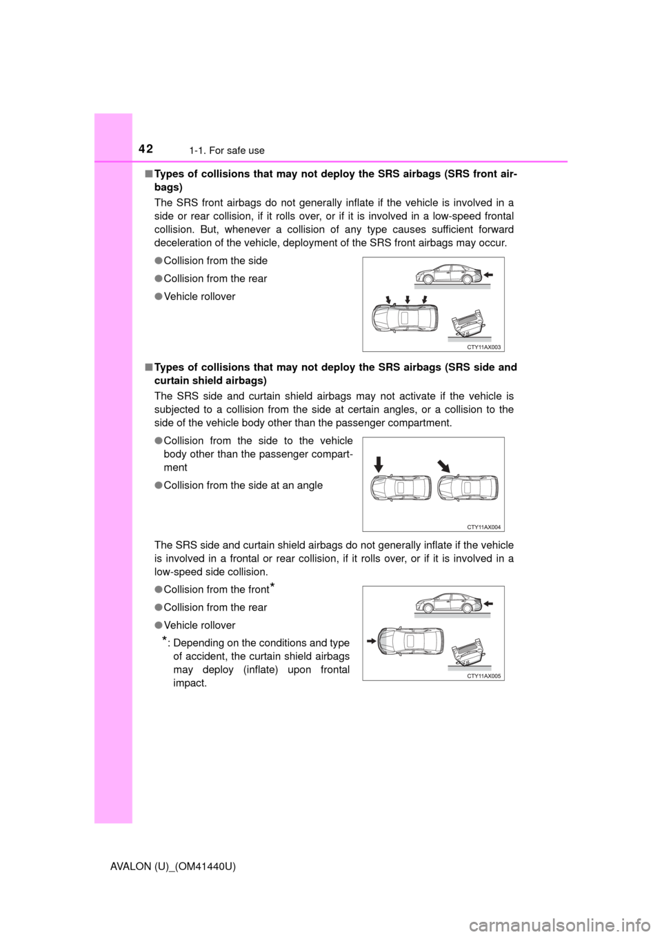 TOYOTA AVALON 2013 XX40 / 4.G Service Manual 421-1. For safe use
AVALON (U)_(OM41440U)■
Types of collisions that may not de ploy the SRS airbags (SRS front air-
bags)
The SRS front airbags do not generally inflate if the vehicle is involved in