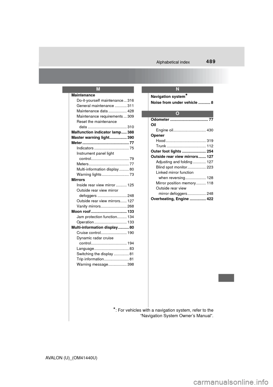 TOYOTA AVALON 2013 XX40 / 4.G Owners Manual 489Alphabetical index
AVALON (U)_(OM41440U)
MaintenanceDo-it-yourself maintenance ... 316
General maintenance ........... 311
Maintenance data ................. 428
Maintenance requirements ... 309
Re