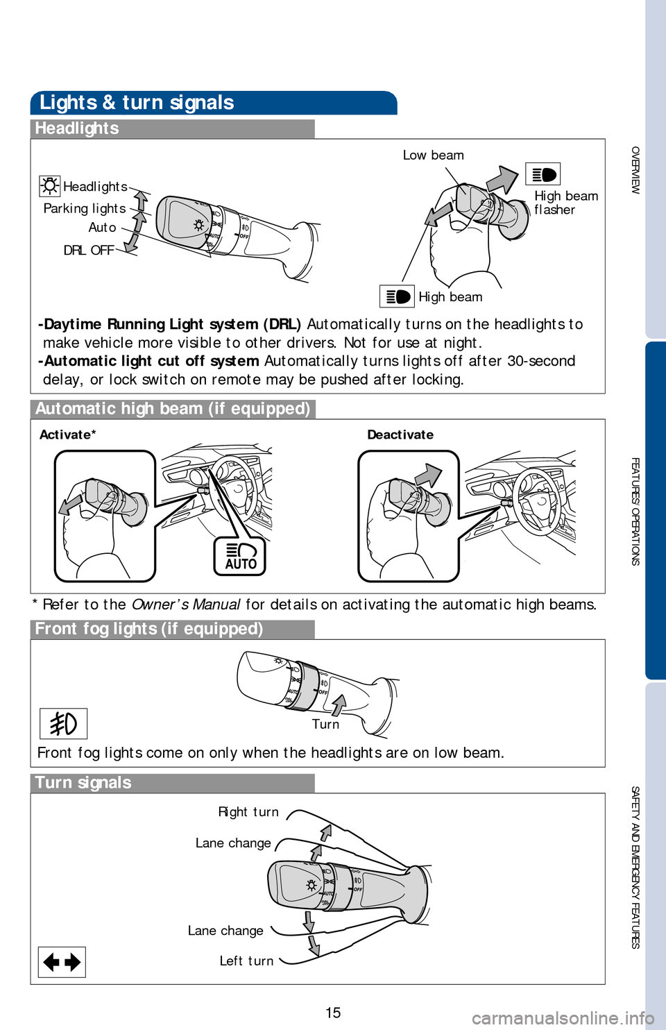TOYOTA AVALON 2013 XX40 / 4.G Quick Reference Guide OVERVIEW
FEATURES/OPERATIONS
SAFETY AND EMERGENCY FEATURES
15
The “ENGINE START STOP” switch must be in the ACCESSORY or IGNITION ON
mode for use.
Lights & turn signals
Turn signals
Headlights
H TOYOTA AVALON 2013 XX40 / 4.G Quick Reference Guide OVERVIEW
FEATURES/OPERATIONS
SAFETY AND EMERGENCY FEATURES
15
The “ENGINE START STOP” switch must be in the ACCESSORY or IGNITION ON
mode for use.
Lights & turn signals
Turn signals
Headlights
H