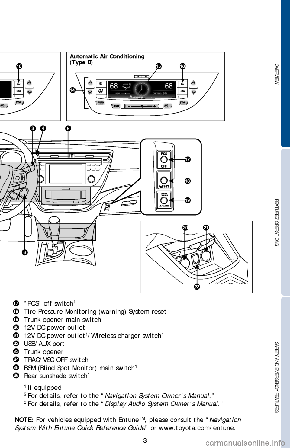 TOYOTA AVALON 2013 XX40 / 4.G Quick Reference Guide OVERVIEW
FEATURES/OPERATIONS
SAFETY AND EMERGENCY FEATURES
3
“PCS” off switch1
Tire Pressure Monitoring (warning) System reset
Trunk opener main switch
12V DC power outlet
12V DC power outlet
1/Wi TOYOTA AVALON 2013 XX40 / 4.G Quick Reference Guide OVERVIEW
FEATURES/OPERATIONS
SAFETY AND EMERGENCY FEATURES
3
“PCS” off switch1
Tire Pressure Monitoring (warning) System reset
Trunk opener main switch
12V DC power outlet
12V DC power outlet
1/Wi