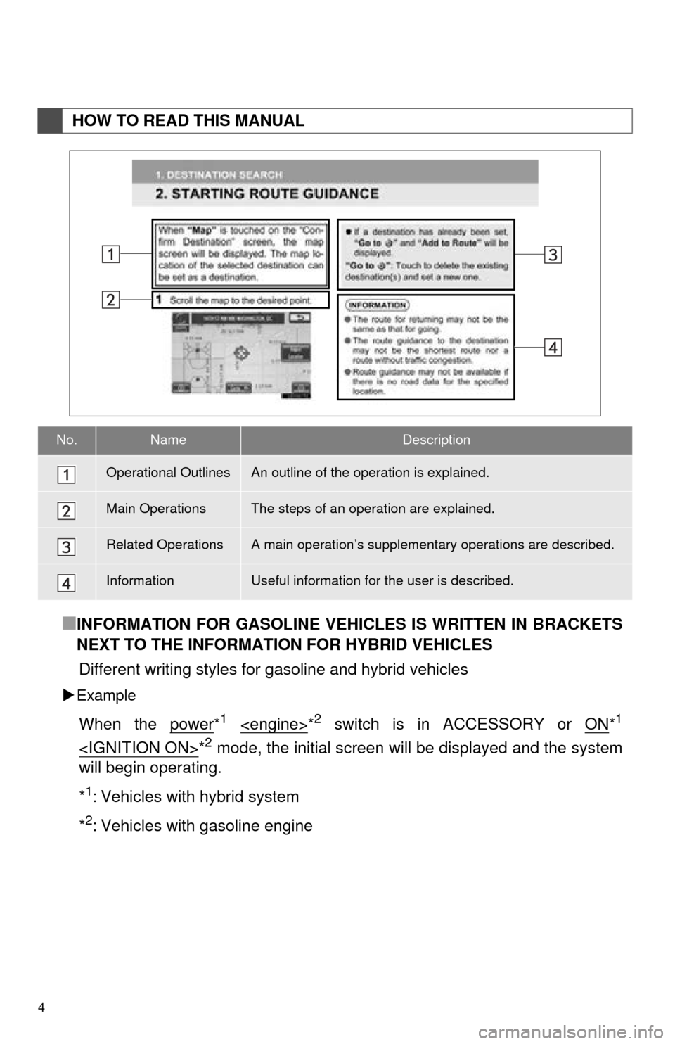 TOYOTA AVALON 2014 XX40 / 4.G Navigation Manual 4
■INFORMATION FOR GASOLINE VEHICLES IS WRITTEN IN BRACKETS
NEXT TO THE INFORMATION FOR HYBRID VEHICLESDifferent writing styles for gasoline and hybrid vehicles
 Example
When the power*1 <engine>