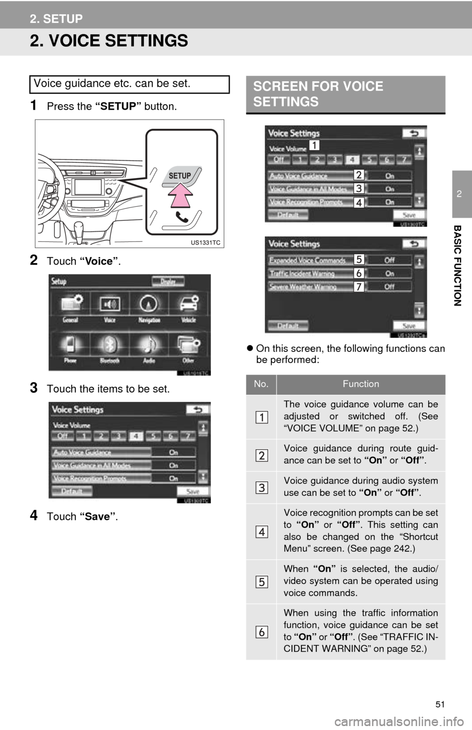 TOYOTA AVALON 2014 XX40 / 4.G Navigation Manual 51
2. SETUP
2
BASIC FUNCTION
2. VOICE SETTINGS
1Press the “SETUP” button.
2Touch “Voice”.
3Touch the items to be set.
4Touch “Save” .
On this screen, the following functions can
be perf TOYOTA AVALON 2014 XX40 / 4.G Navigation Manual 51
2. SETUP
2
BASIC FUNCTION
2. VOICE SETTINGS
1Press the “SETUP” button.
2Touch “Voice”.
3Touch the items to be set.
4Touch “Save” .
On this screen, the following functions can
be perf