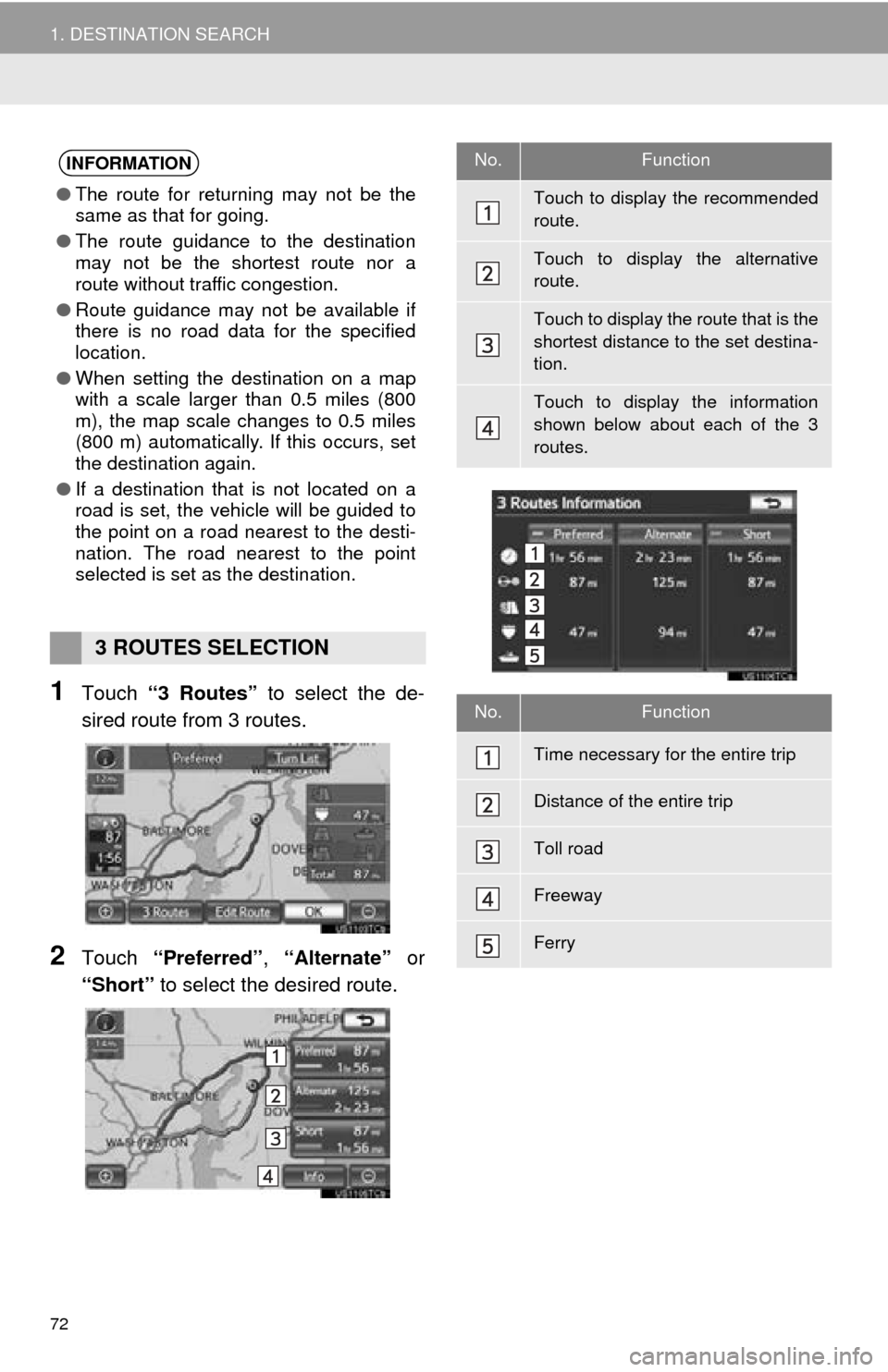 TOYOTA AVALON 2014 XX40 / 4.G Navigation Manual 72
1. DESTINATION SEARCH
1Touch “3 Routes” to select the de-
sired route from 3 routes.
2Touch “Preferred” , “Alternate” or
“Short” to select the desired route.
INFORMATION
●The TOYOTA AVALON 2014 XX40 / 4.G Navigation Manual 72
1. DESTINATION SEARCH
1Touch “3 Routes” to select the de-
sired route from 3 routes.
2Touch “Preferred” , “Alternate” or
“Short” to select the desired route.
INFORMATION
●The