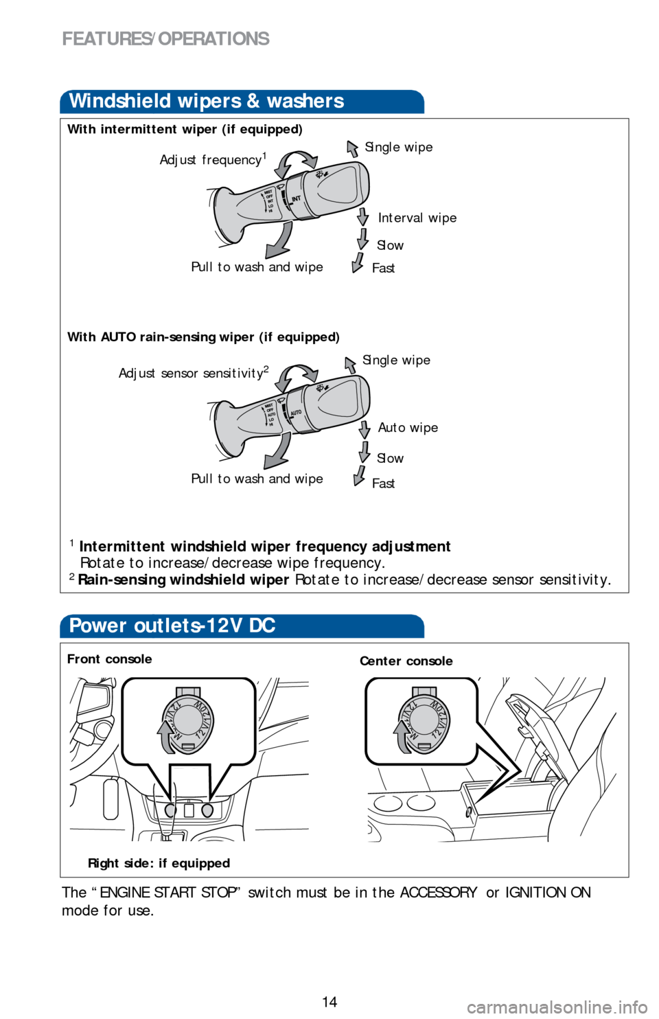 TOYOTA AVALON 2014 XX40 / 4.G Quick Reference Guide 14
Power outlets-12V DC
Front console
The “ENGINE START STOP” switch must be in the ACCESSORY or IGNITION ON
mode for use.
Center console
Windshield wipers & washers
Adjust sensor sensitivity2
P TOYOTA AVALON 2014 XX40 / 4.G Quick Reference Guide 14
Power outlets-12V DC
Front console
The “ENGINE START STOP” switch must be in the ACCESSORY or IGNITION ON
mode for use.
Center console
Windshield wipers & washers
Adjust sensor sensitivity2
P