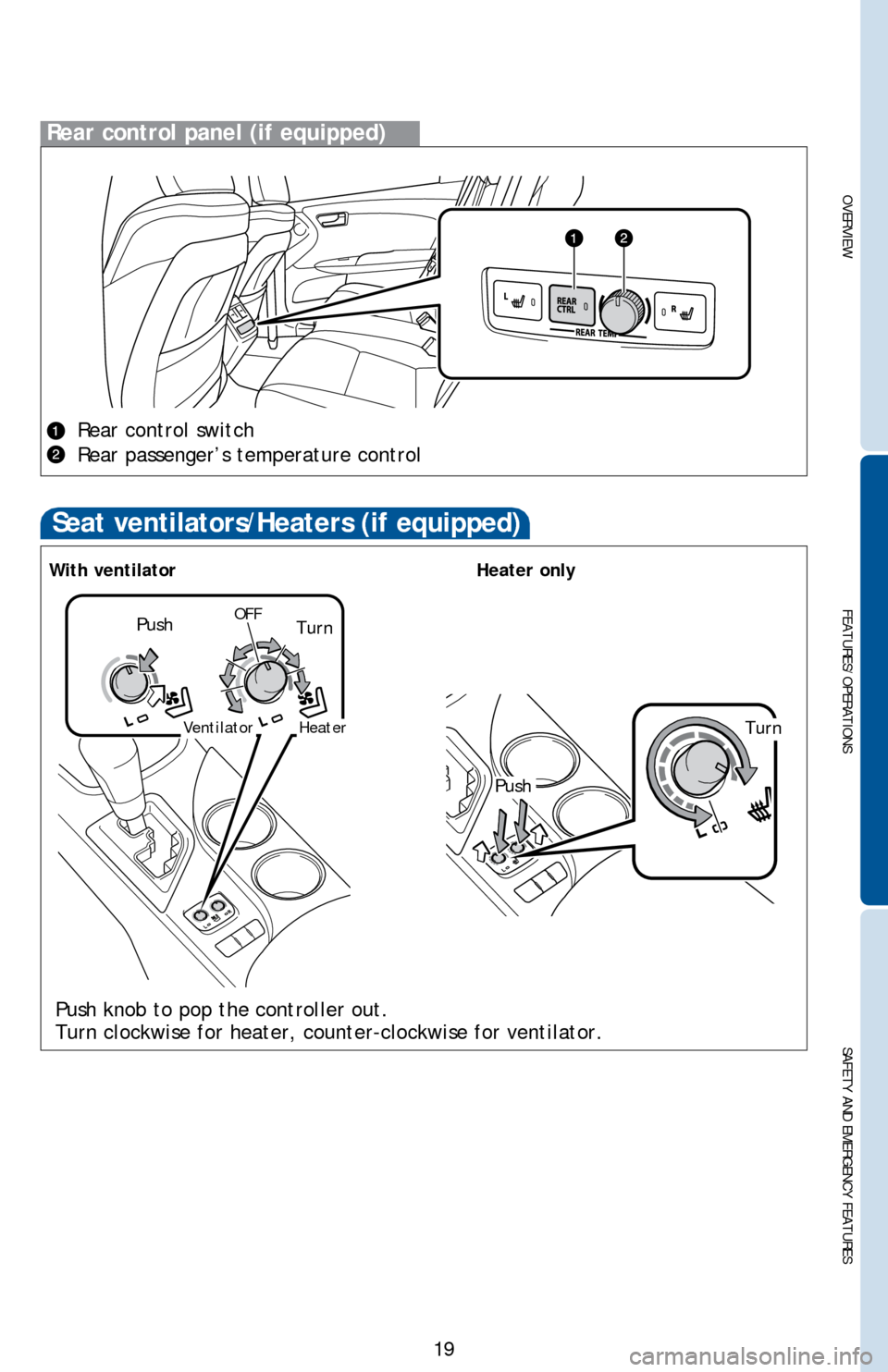 TOYOTA AVALON 2014 XX40 / 4.G Quick Reference Guide OVERVIEW
FEATURES/OPERATIONS
SAFETY AND EMERGENCY FEATURES
19
Rear control panel (if equipped)
Rear control switch
Rear passenger’s temperature control
Seat ventilators/Heaters (if equipped)
Push kn