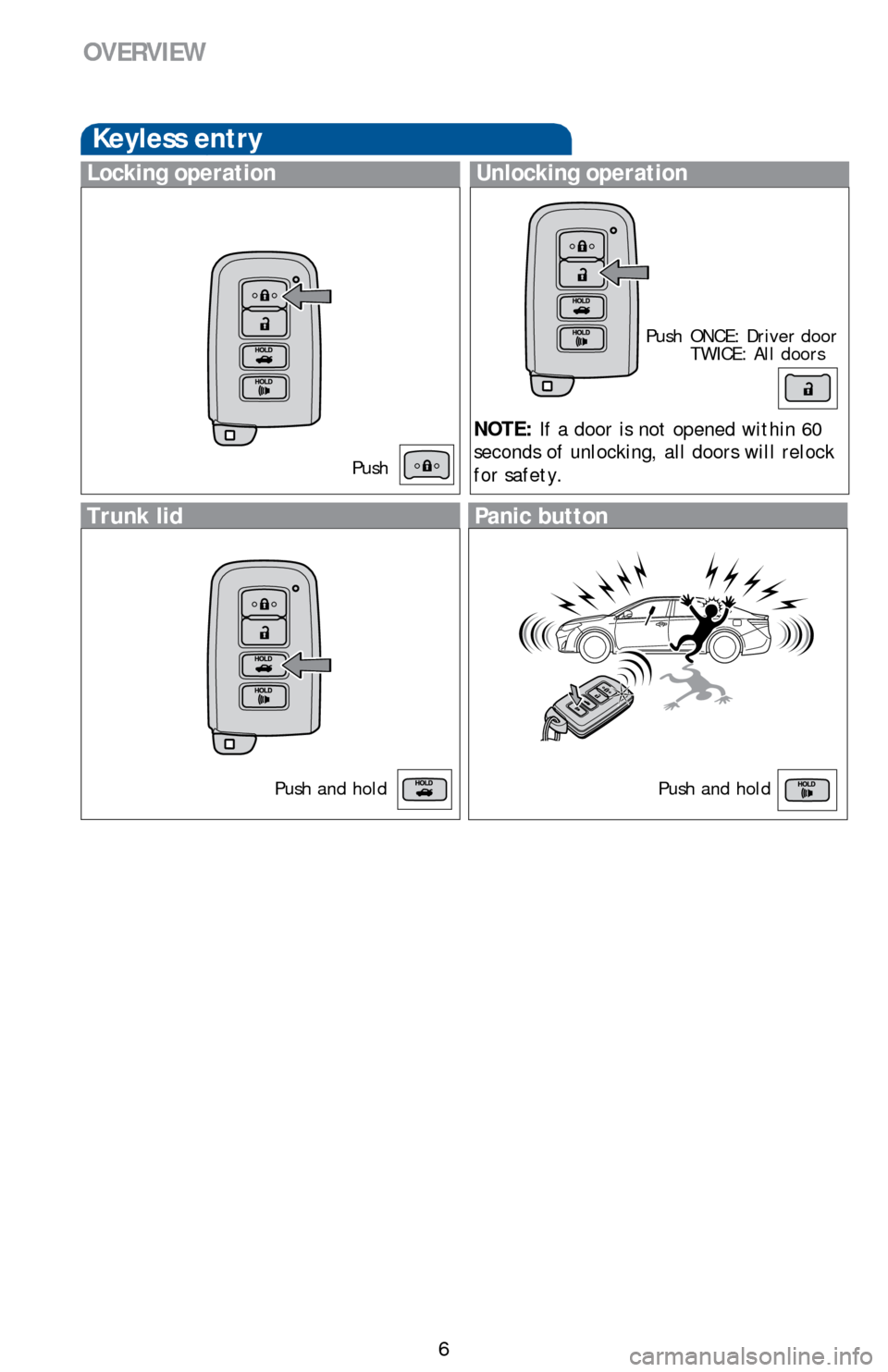 TOYOTA AVALON 2014 XX40 / 4.G Quick Reference Guide 6
OVERVIEW
Keyless entry
Push ONCE: Driver door TWICE: All doors
Locking operationUnlocking operation
Panic button
Push and hold
NOTE: If a door is not opened within 60
seconds of unlocking, all door TOYOTA AVALON 2014 XX40 / 4.G Quick Reference Guide 6
OVERVIEW
Keyless entry
Push ONCE: Driver door TWICE: All doors
Locking operationUnlocking operation
Panic button
Push and hold
NOTE: If a door is not opened within 60
seconds of unlocking, all door