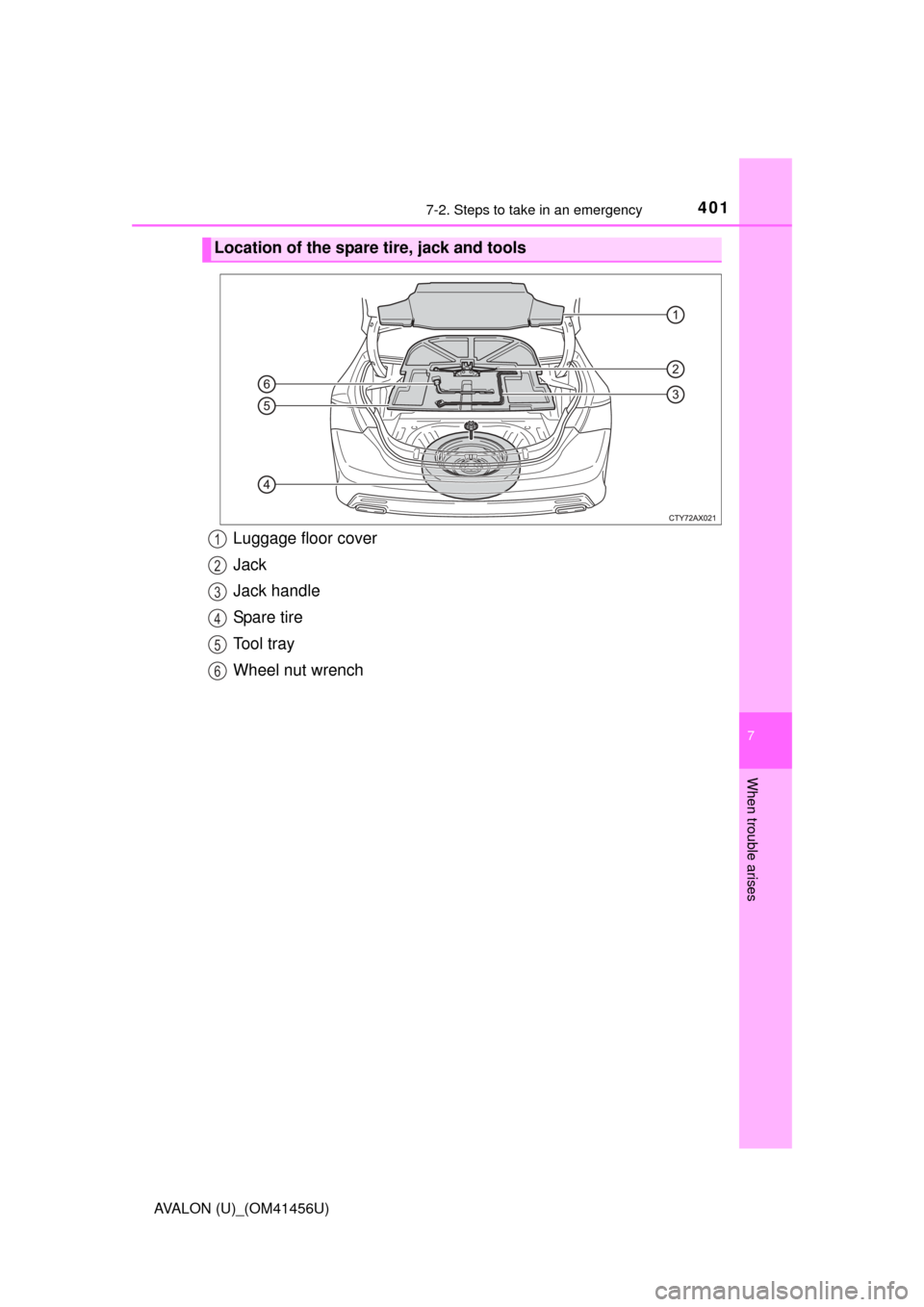 TOYOTA AVALON 2015 XX40 / 4.G Owners Manual 4017-2. Steps to take in an emergency
7
When trouble arises
AVALON (U)_(OM41456U)
Location of the spare tire, jack and tools
Luggage floor cover
Jack
Jack handle
Spa re ti r e
Tool tray
Wheel nut wren