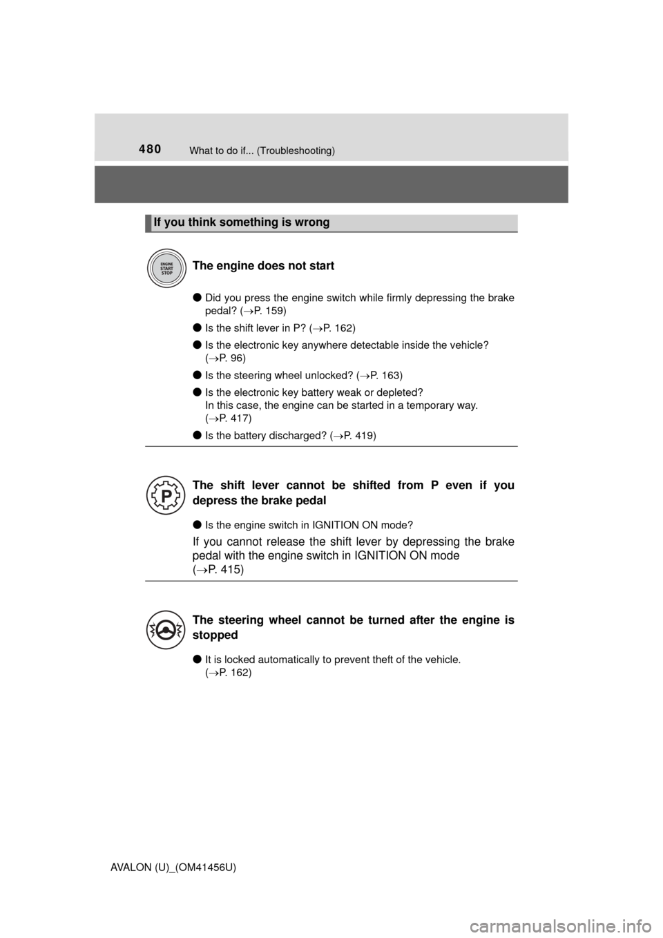 TOYOTA AVALON 2015 XX40 / 4.G Owners Manual 480What to do if... (Troubleshooting)
AVALON (U)_(OM41456U)
●Did you press the engine switch while firmly depressing the brake
pedal? (P. 159)
●Is the shift lever in P? ( P. 162)
●Is the e