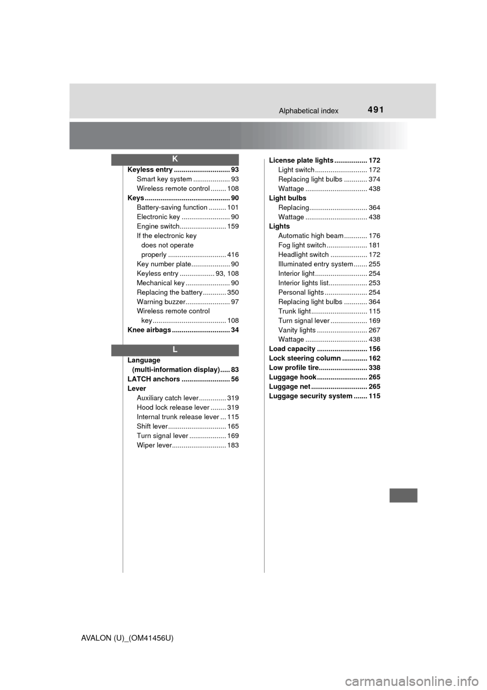 TOYOTA AVALON 2015 XX40 / 4.G Owners Guide 491Alphabetical index
AVALON (U)_(OM41456U)
Keyless entry ............................. 93Smart key system ................... 93
Wireless remote control ........ 108
Keys ............................