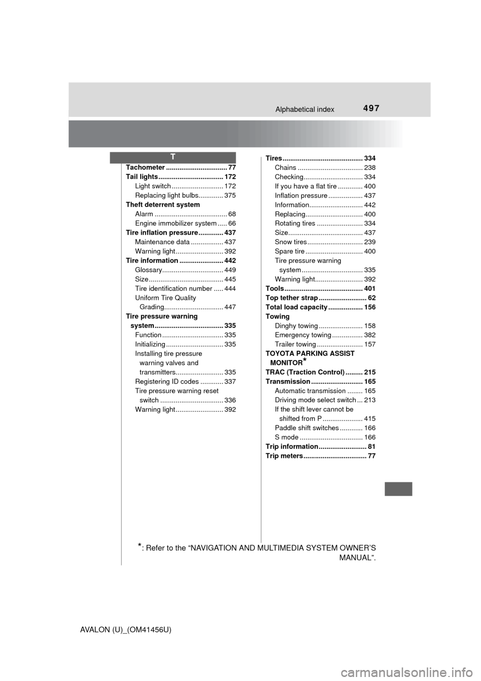 TOYOTA AVALON 2015 XX40 / 4.G Owners Manual 497Alphabetical index
AVALON (U)_(OM41456U)
Tachometer ................................ 77
Tail lights .................................. 172Light switch ........................... 172
Replacing ligh