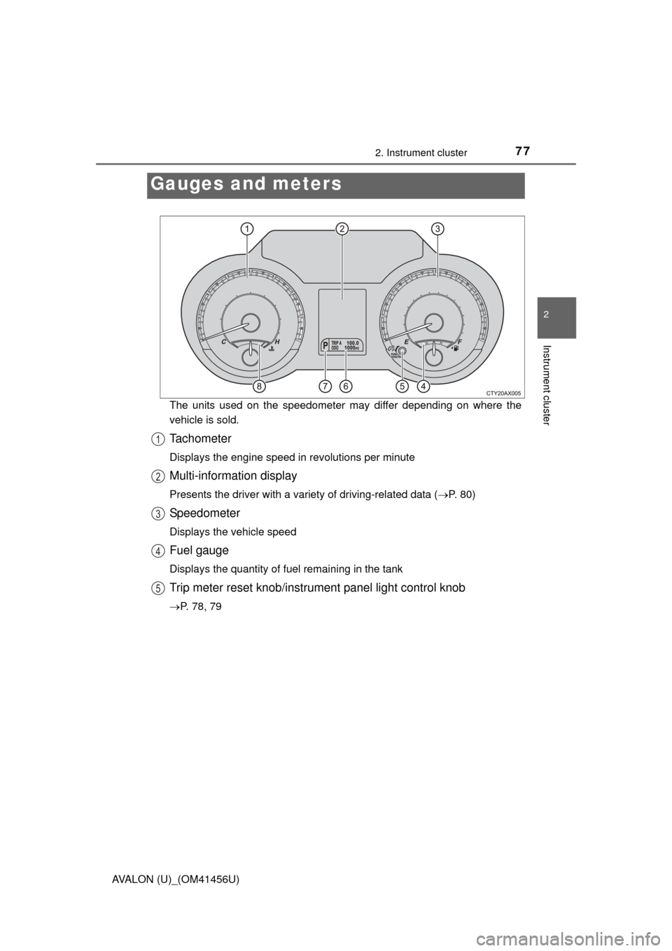 TOYOTA AVALON 2015 XX40 / 4.G Manual PDF 772. Instrument cluster
2
Instrument cluster
AVALON (U)_(OM41456U)The units used on the speedometer may differ depending on where the
vehicle is sold.
Tachometer
Displays the engine speed in revolutio