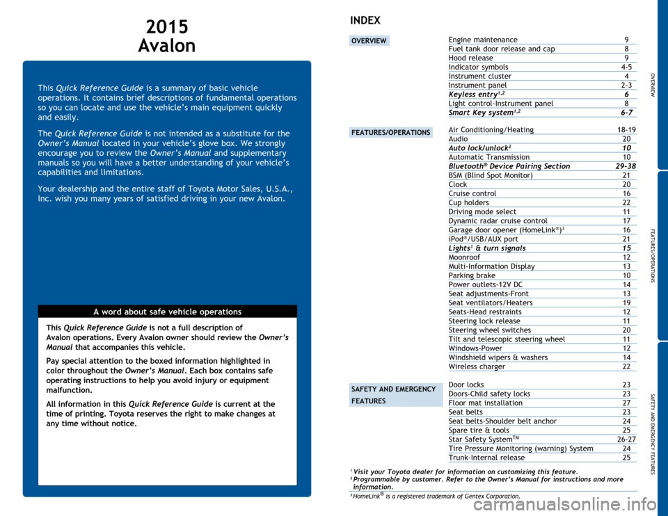 TOYOTA AVALON 2015 XX40 / 4.G Quick Reference Guide OVERVIEW
FEATURES/OPERATIONS
SAFETY AND EMERGENCY FEATURES
1
This Quick Reference Guide is a summary of basic vehicle
operations. It contains brief descriptions of fundamental operations
so you can TOYOTA AVALON 2015 XX40 / 4.G Quick Reference Guide OVERVIEW
FEATURES/OPERATIONS
SAFETY AND EMERGENCY FEATURES
1
This Quick Reference Guide is a summary of basic vehicle
operations. It contains brief descriptions of fundamental operations
so you can
