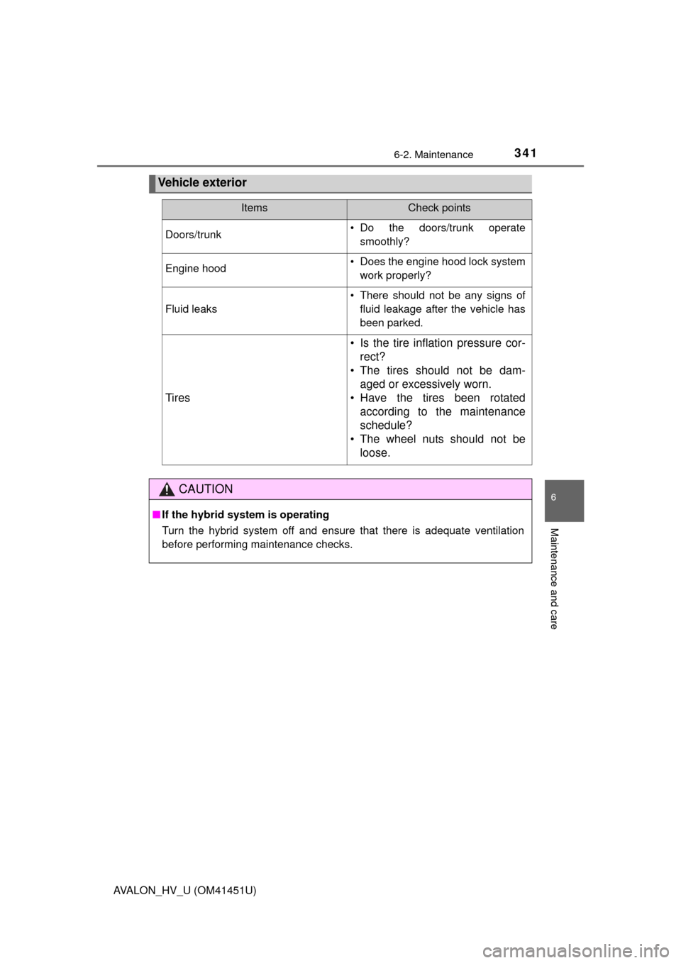 TOYOTA AVALON HYBRID 2013 XX40 / 4.G Owners Manual 3416-2. Maintenance
6
Maintenance and care
AVALON_HV_U (OM41451U)
Vehicle exterior
ItemsCheck points
Doors/trunk• Do the doors/trunk operatesmoothly?
Engine hood• Does the engine hood lock systemw