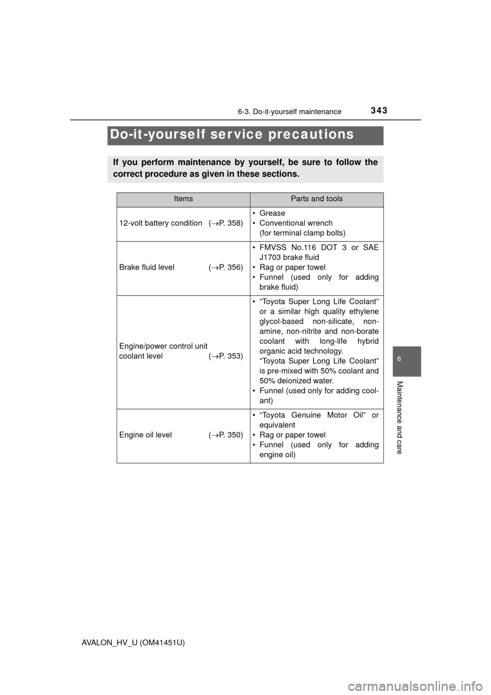 TOYOTA AVALON HYBRID 2013 XX40 / 4.G Workshop Manual 343
6
Maintenance and care
AVALON_HV_U (OM41451U)
6-3. Do-it-yourself maintenance
Do-it-yourself ser vice precautions
If you perform maintenance by yourself, be sure to follow the
correct procedure as