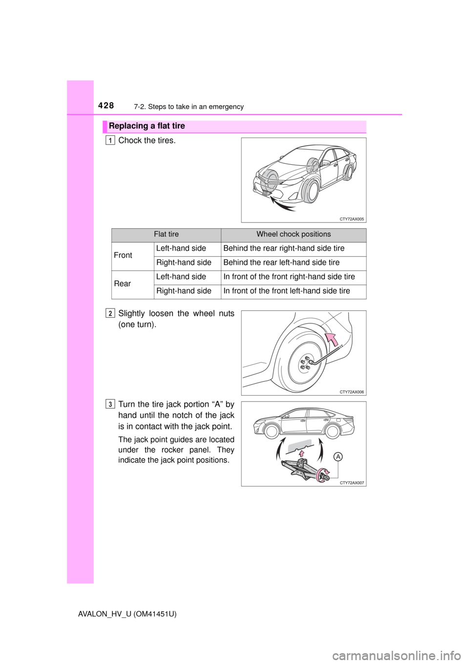 TOYOTA AVALON HYBRID 2013 XX40 / 4.G Owners Manual 4287-2. Steps to take in an emergency
AVALON_HV_U (OM41451U)
Chock the tires.
Slightly loosen the wheel nuts
(one turn).
Turn the tire jack portion “A” by
hand until the notch of the jack
is in co