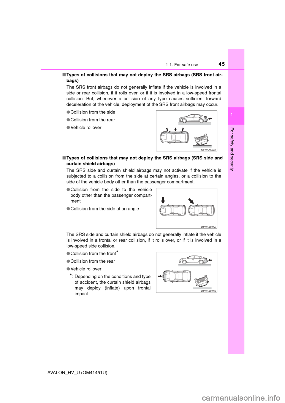 TOYOTA AVALON HYBRID 2013 XX40 / 4.G Service Manual 451-1. For safe use
1
For safety and security
AVALON_HV_U (OM41451U)■
Types of collisions that may not de ploy the SRS airbags (SRS front air-
bags)
The SRS front airbags do not generally inflate if