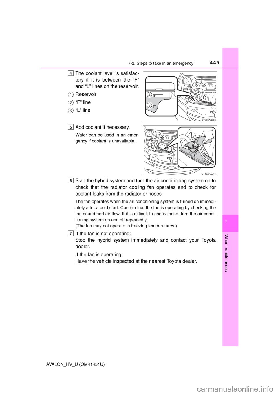 TOYOTA AVALON HYBRID 2013 XX40 / 4.G Owners Manual 4457-2. Steps to take in an emergency
7
When trouble arises
AVALON_HV_U (OM41451U)
The coolant level is satisfac-
tory if it is between the “F”
and “L” lines on the reservoir.
Reservoir
“F�