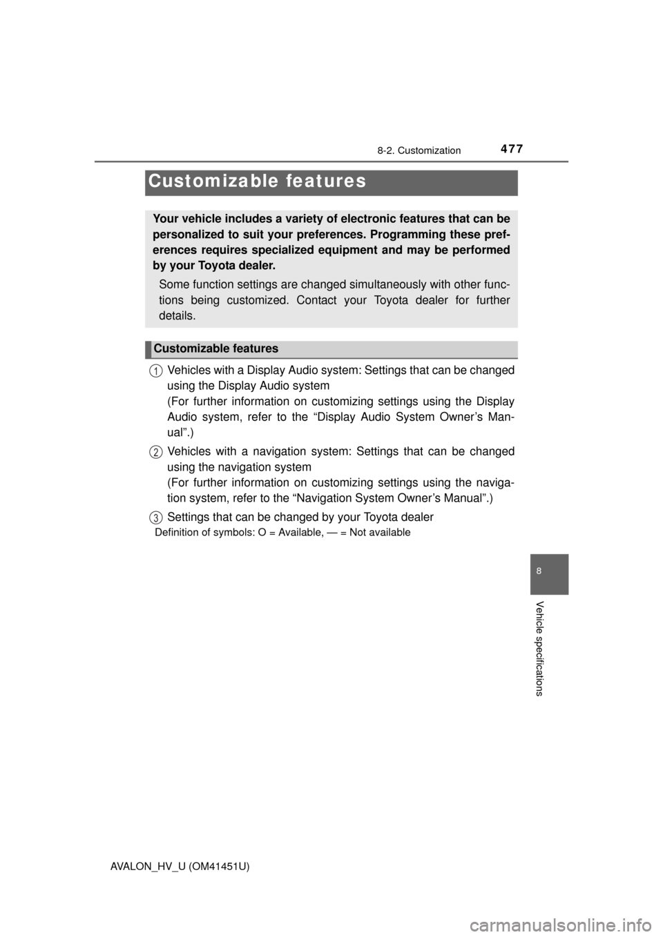 TOYOTA AVALON HYBRID 2013 XX40 / 4.G Owners Manual 477
8
Vehicle specifications
AVALON_HV_U (OM41451U)
8-2. Customization
Vehicles with a Display Audio system: Settings that can be changed
using the Display Audio system
(For further information on cus