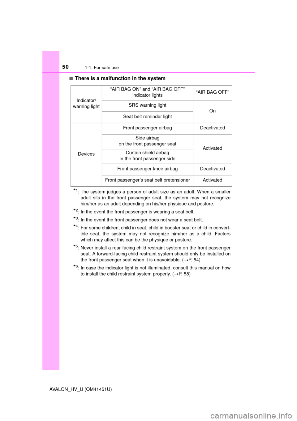 TOYOTA AVALON HYBRID 2013 XX40 / 4.G Service Manual 501-1. For safe use
AVALON_HV_U (OM41451U)■
There is a malfunction in the system
*1: The system judges a person of adult size as an adult. When a smaller
adult sits in the front passenger seat, the 