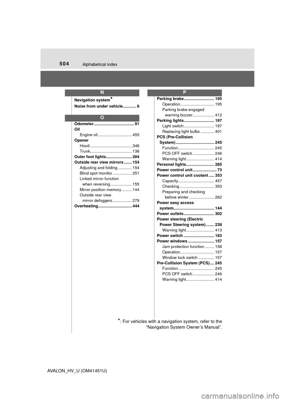 TOYOTA AVALON HYBRID 2013 XX40 / 4.G Manual Online 504Alphabetical index
AVALON_HV_U (OM41451U)
Navigation system*
Noise from under vehicle............ 8
Odometer.................................... 91
OilEngine oil .............................. 455
