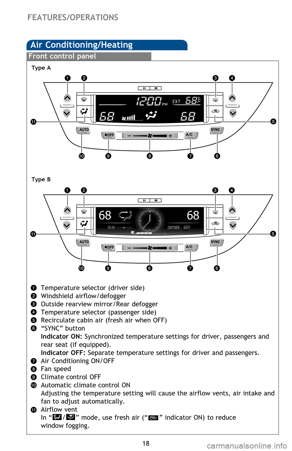 TOYOTA AVALON HYBRID 2013 XX40 / 4.G Quick Reference Guide 18
Front control panel
Temperature selector (driver side)
Windshield airflow/defogger
Outside rearview mirror/Rear defogger
Temperature selector (passenger side)
Recirculate cabin air (fresh air when TOYOTA AVALON HYBRID 2013 XX40 / 4.G Quick Reference Guide 18
Front control panel
Temperature selector (driver side)
Windshield airflow/defogger
Outside rearview mirror/Rear defogger
Temperature selector (passenger side)
Recirculate cabin air (fresh air when