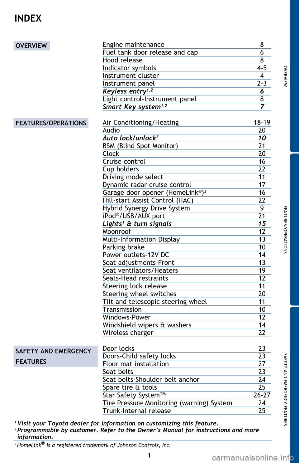 TOYOTA AVALON HYBRID 2013 XX40 / 4.G Quick Reference Guide OVERVIEW
FEATURES/OPERATIONS
SAFETY AND EMERGENCY FEATURES
1
2013
Avalon Hybrid
INDEX
Engine maintenance 8
Fuel tank door release and cap 6
Hood release 8
Indicator symbols 4-5
Instrument clust TOYOTA AVALON HYBRID 2013 XX40 / 4.G Quick Reference Guide OVERVIEW
FEATURES/OPERATIONS
SAFETY AND EMERGENCY FEATURES
1
2013
Avalon Hybrid
INDEX
Engine maintenance 8
Fuel tank door release and cap 6
Hood release 8
Indicator symbols 4-5
Instrument clust