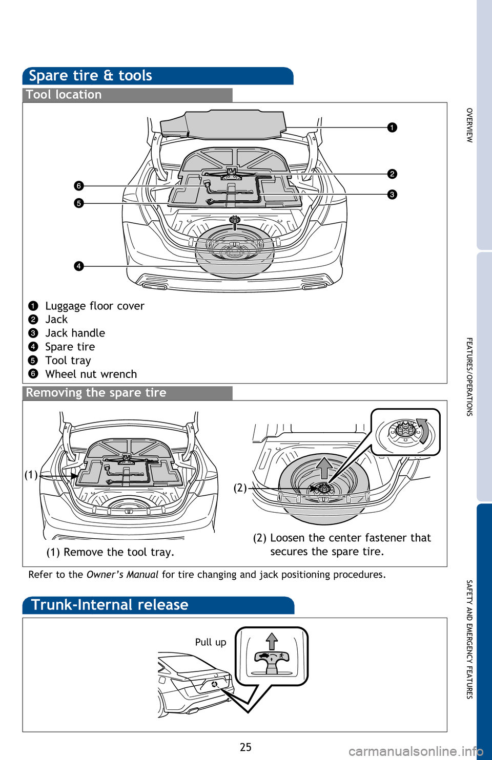 TOYOTA AVALON HYBRID 2013 XX40 / 4.G Quick Reference Guide OVERVIEW
FEATURES/OPERATIONS
SAFETY AND EMERGENCY FEATURES
25
System reset initialization
1. Push and hold “ SET” button until
the indicator blinks three times.
2. Wait a few minutes to allow in TOYOTA AVALON HYBRID 2013 XX40 / 4.G Quick Reference Guide OVERVIEW
FEATURES/OPERATIONS
SAFETY AND EMERGENCY FEATURES
25
System reset initialization
1. Push and hold “ SET” button until
the indicator blinks three times.
2. Wait a few minutes to allow in