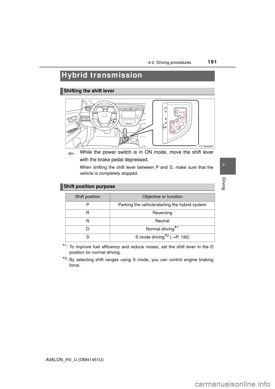 TOYOTA AVALON HYBRID 2014 XX40 / 4.G Owners Manual 1914-2. Driving procedures
4
Driving
AVALON_HV_U (OM41451U)
While the power switch is in ON mode, move the shift lever
with the brake pedal depressed.
When shifting the shift lever between P and D, ma TOYOTA AVALON HYBRID 2014 XX40 / 4.G Owners Manual 1914-2. Driving procedures
4
Driving
AVALON_HV_U (OM41451U)
While the power switch is in ON mode, move the shift lever
with the brake pedal depressed.
When shifting the shift lever between P and D, ma