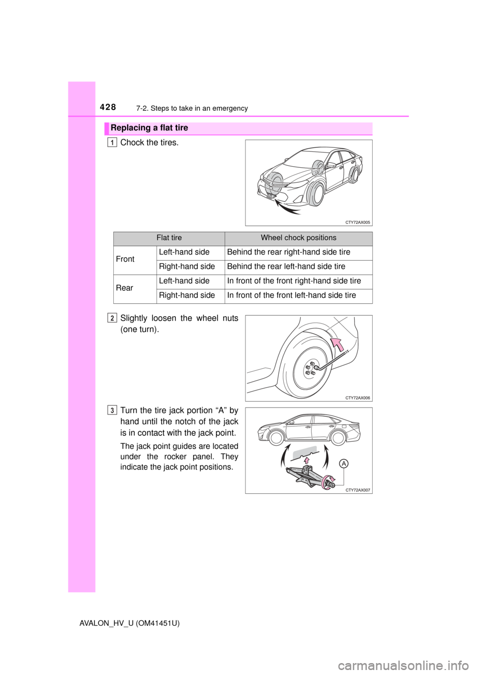 TOYOTA AVALON HYBRID 2014 XX40 / 4.G Owners Manual 4287-2. Steps to take in an emergency
AVALON_HV_U (OM41451U)
Chock the tires.
Slightly loosen the wheel nuts
(one turn).
Turn the tire jack portion “A” by
hand until the notch of the jack
is in co