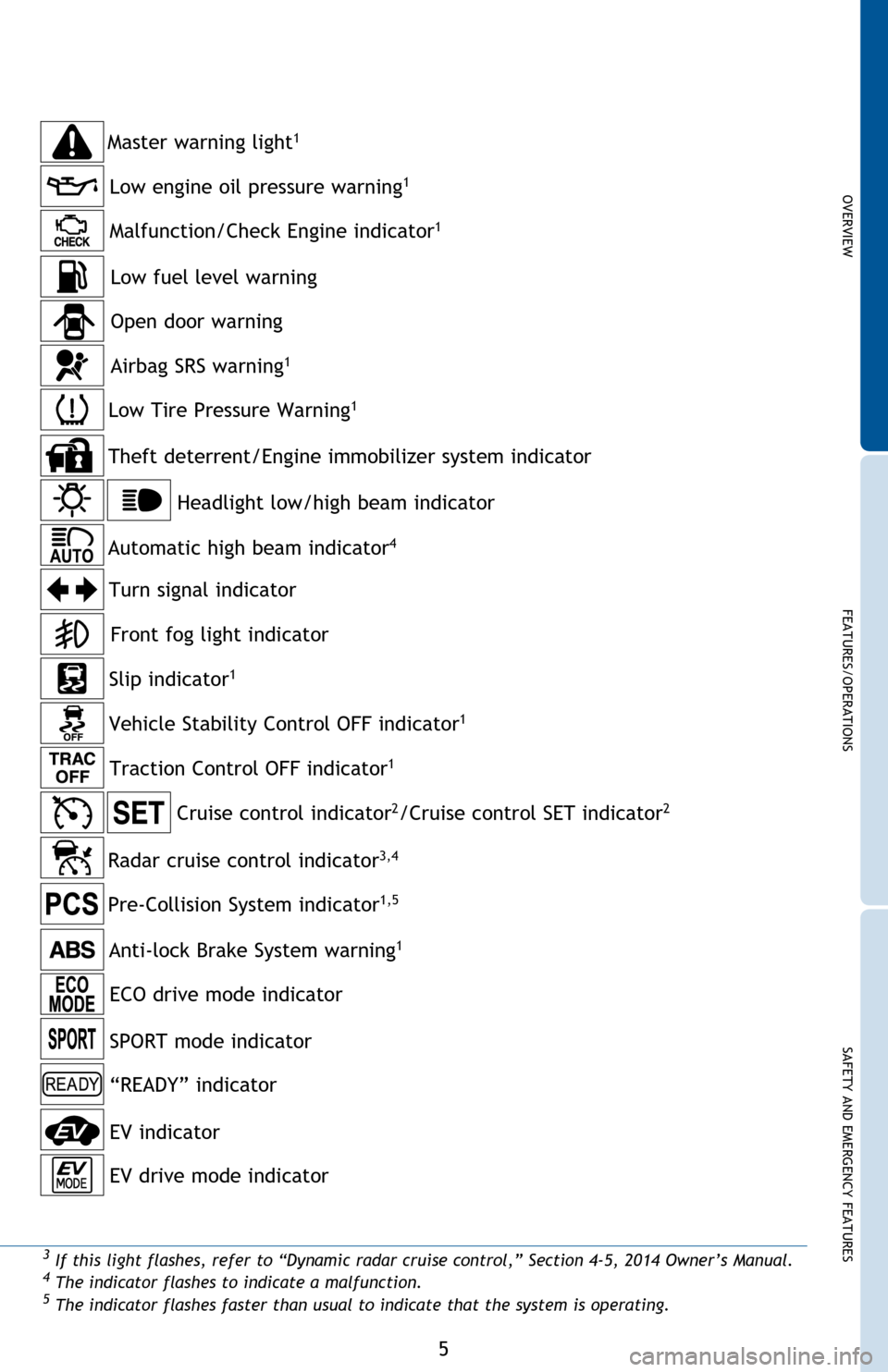 TOYOTA AVALON HYBRID 2014 XX40 / 4.G Quick Reference Guide OVERVIEW
FEATURES/OPERATIONS
SAFETY AND EMERGENCY FEATURES
5
3 If this light flashes, refer to “Dynamic radar cruise control,” Section 4-5, 2014 Owner’s Manual.4 The indicator flashes to indicat