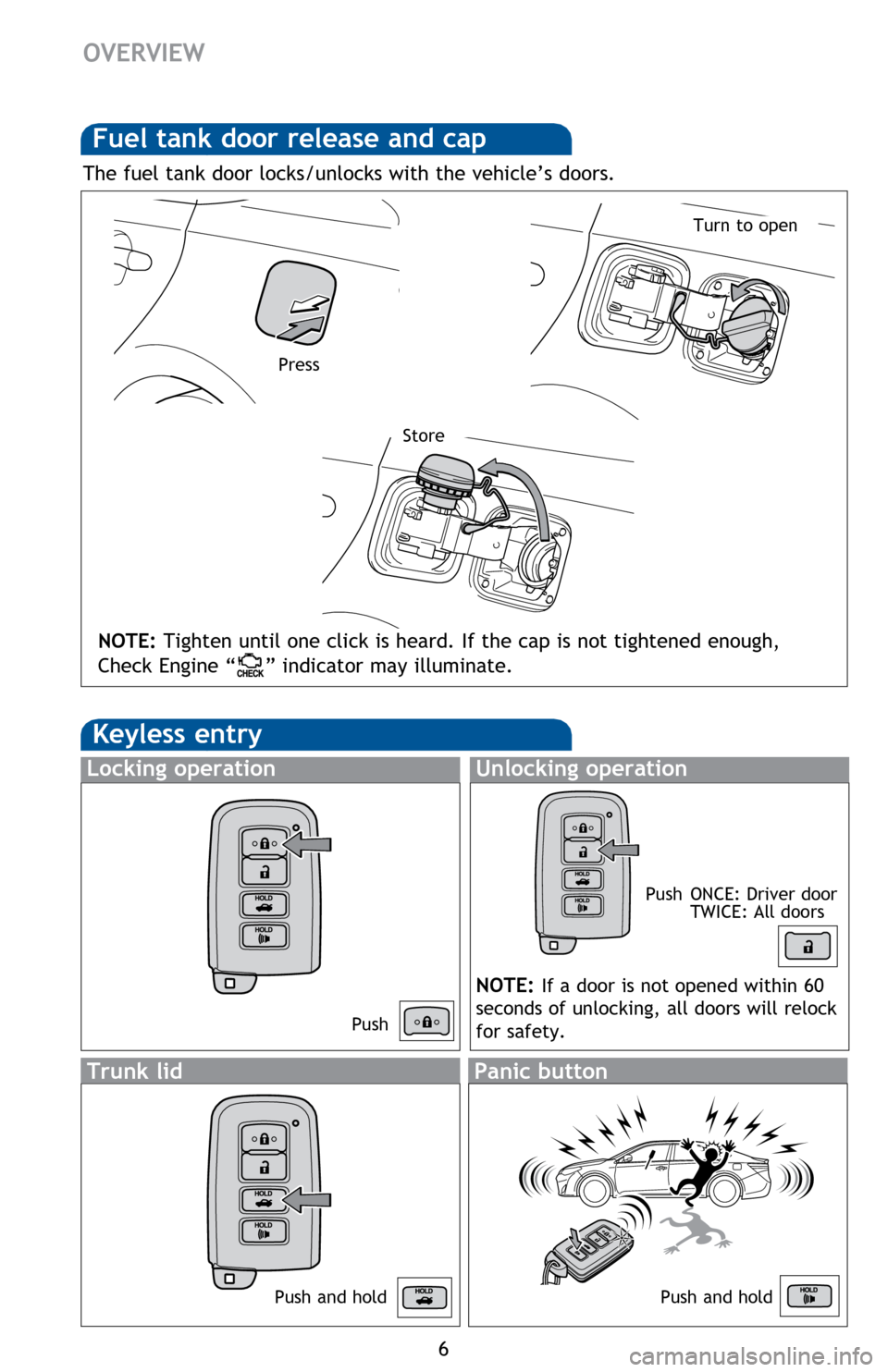 TOYOTA AVALON HYBRID 2014 XX40 / 4.G Quick Reference Guide 6
OVERVIEW
Keyless entry
Push ONCE: Driver door
  TWICE: All doors
Locking operationUnlocking operation
Panic button
Push and hold
NOTE: If a door is not opened within 60 
seconds of unlocking, all do