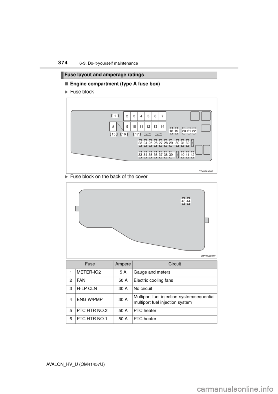 TOYOTA AVALON HYBRID 2015 XX40 / 4.G Owners Manual 3746-3. Do-it-yourself maintenance
AVALON_HV_U (OM41457U)■
Engine compartment (type A fuse box)
Fuse block
Fuse block on the back of the cover
Fuse layout and amperage ratings
FuseAmpereCircui