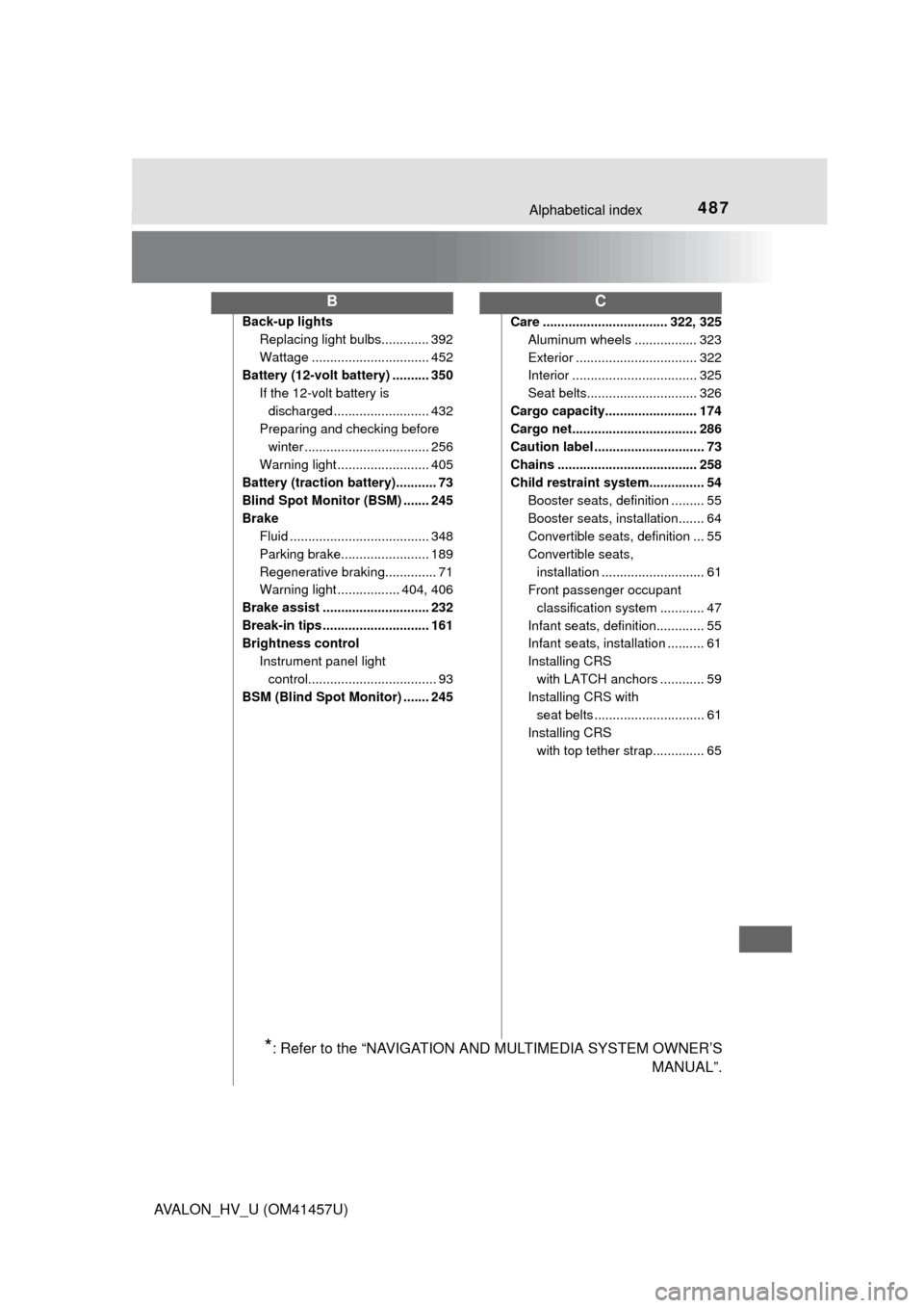 TOYOTA AVALON HYBRID 2015 XX40 / 4.G Owners Manual 487Alphabetical index
AVALON_HV_U (OM41457U)
Back-up lightsReplacing light bulbs............. 392
Wattage ................................ 452
Battery (12-volt battery) .......... 350
If the 12-volt b TOYOTA AVALON HYBRID 2015 XX40 / 4.G Owners Manual 487Alphabetical index
AVALON_HV_U (OM41457U)
Back-up lightsReplacing light bulbs............. 392
Wattage ................................ 452
Battery (12-volt battery) .......... 350
If the 12-volt b