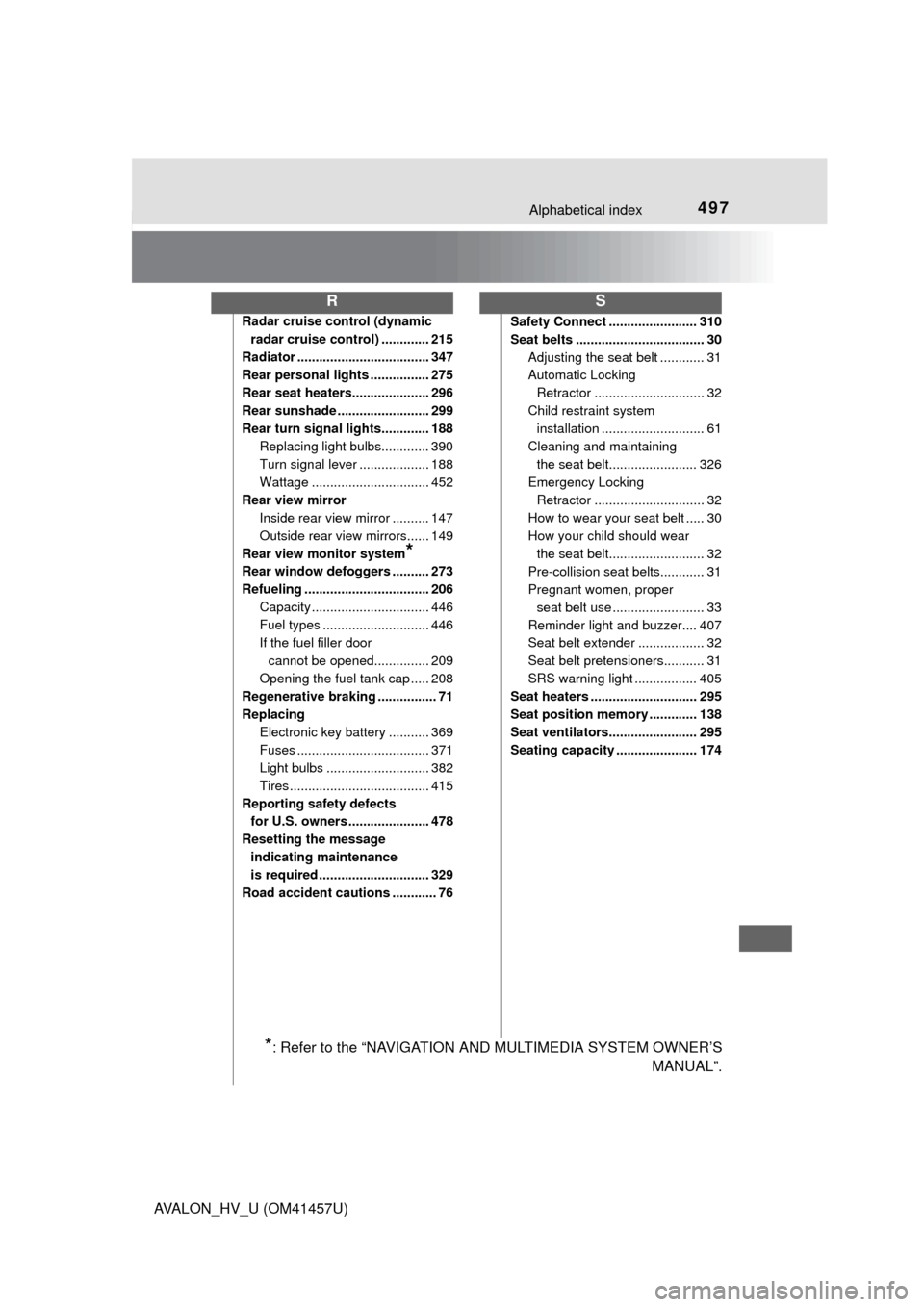 TOYOTA AVALON HYBRID 2015 XX40 / 4.G Owners Manual 497Alphabetical index
AVALON_HV_U (OM41457U)
Radar cruise control (dynamic radar cruise control) ............. 215
Radiator .................................... 347
Rear personal lights ..............