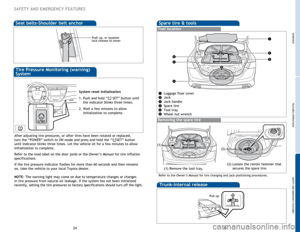 TOYOTA AVALON HYBRID 2015 XX40 / 4.G Quick Reference Guide OVERVIEW
FEATURES/OPERATIONS
SAFETY AND EMERGENCY FEATURES
25
24
SAFETY AND EMERGENCY FEATURES
Push up, or squeeze
lock release to lower
System reset initialization
1. Push and hold “
SET” butto TOYOTA AVALON HYBRID 2015 XX40 / 4.G Quick Reference Guide OVERVIEW
FEATURES/OPERATIONS
SAFETY AND EMERGENCY FEATURES
25
24
SAFETY AND EMERGENCY FEATURES
Push up, or squeeze
lock release to lower
System reset initialization
1. Push and hold “
SET” butto