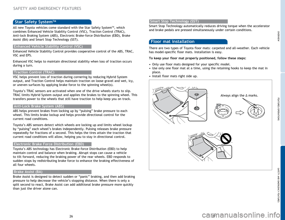 TOYOTA AVALON HYBRID 2015 XX40 / 4.G Quick Reference Guide OVERVIEW
FEATURES/OPERATIONS
SAFETY AND EMERGENCY FEATURES
27
26
Star Safety SystemTM
Enhanced Vehicle Stability Control provides cooperative control of the ABS, TRAC,
VSC and EPS.
Enhanced VSC helps TOYOTA AVALON HYBRID 2015 XX40 / 4.G Quick Reference Guide OVERVIEW
FEATURES/OPERATIONS
SAFETY AND EMERGENCY FEATURES
27
26
Star Safety SystemTM
Enhanced Vehicle Stability Control provides cooperative control of the ABS, TRAC,
VSC and EPS.
Enhanced VSC helps
