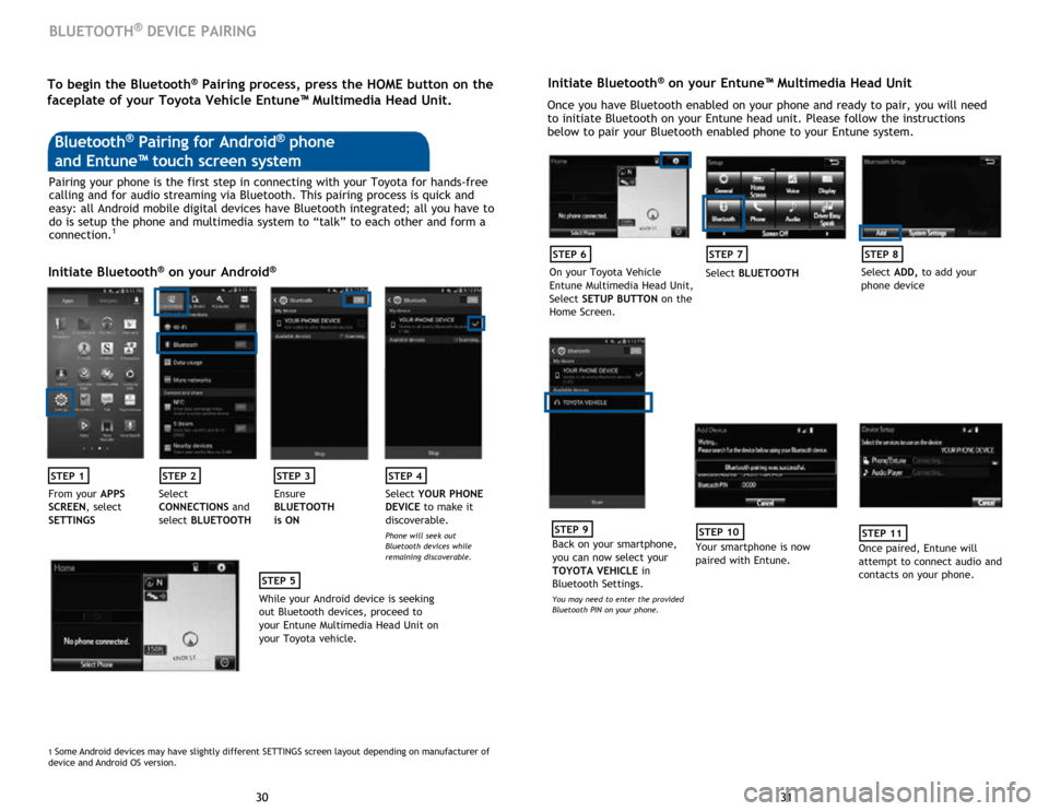 TOYOTA AVALON HYBRID 2015 XX40 / 4.G Quick Reference Guide 31
30 31
30
BLUETOOTH® DEVICE PAIRING
Initiate Bluetooth® on your Entune™ Multimedia Head Unit
Once you have Bluetooth enabled on your phone and ready to pair, you will need 
to initiate Bluetooth