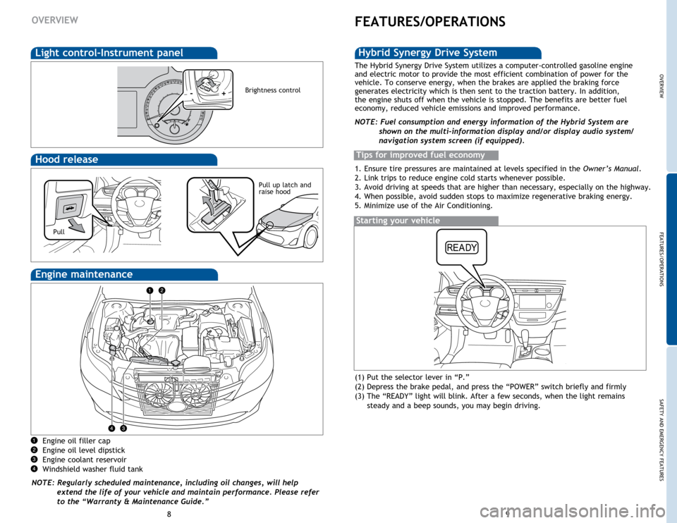 TOYOTA AVALON HYBRID 2015 XX40 / 4.G Quick Reference Guide OVERVIEW
FEATURES/OPERATIONS
SAFETY AND EMERGENCY FEATURES
89
Hood release
Engine oil filler cap
Engine oil level dipstick
Engine coolant reservoir
Windshield washer fluid tank
NOTE: Regularly schedul