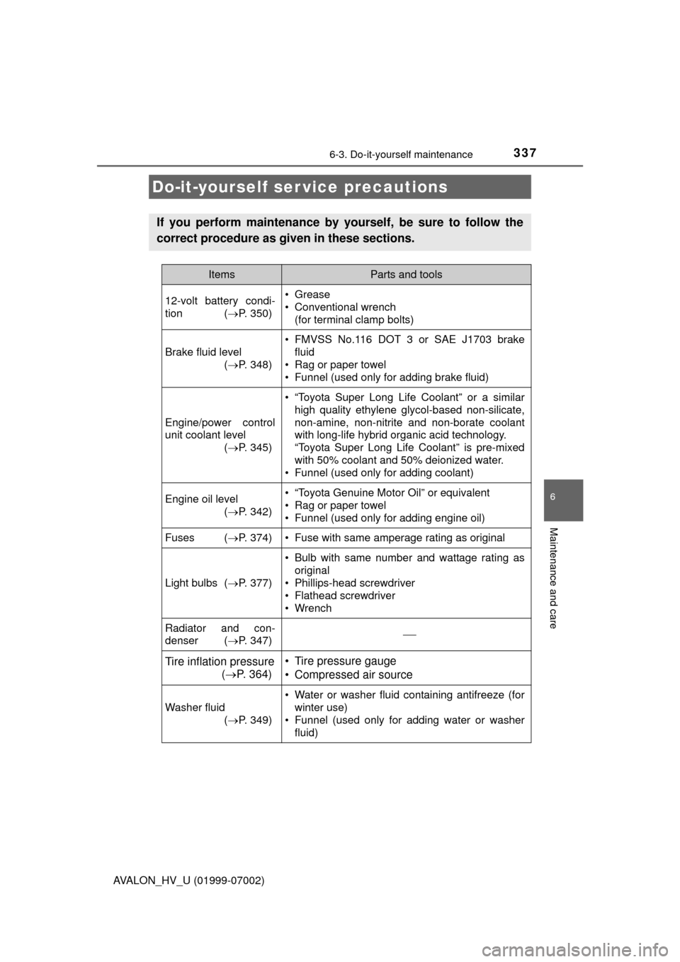 TOYOTA AVALON HYBRID 2016 XX40 / 4.G Owners Manual 337
6
Maintenance and care
AVALON_HV_U (01999-07002)
6-3. Do-it-yourself maintenance
Do-it-yourself ser vice precautions
If you perform maintenance by yourself, be sure to follow the
correct procedure