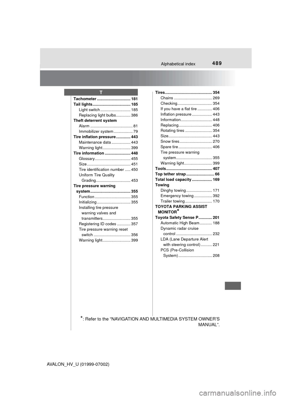 TOYOTA AVALON HYBRID 2016 XX40 / 4.G Owners Manual 489Alphabetical index
AVALON_HV_U (01999-07002)
Tachometer .............................. 181
Tail lights .................................. 185Light switch ........................... 185
Replacing l